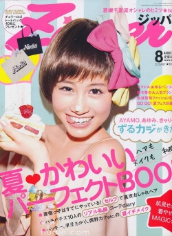 Maeda Atsuko (AKB48), Becky Для Zipper
