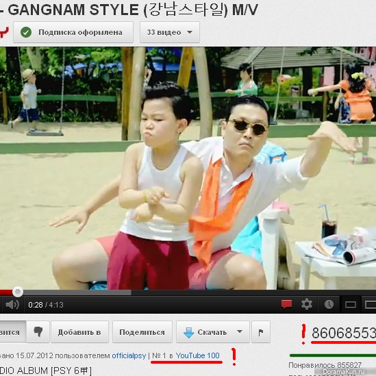 psy