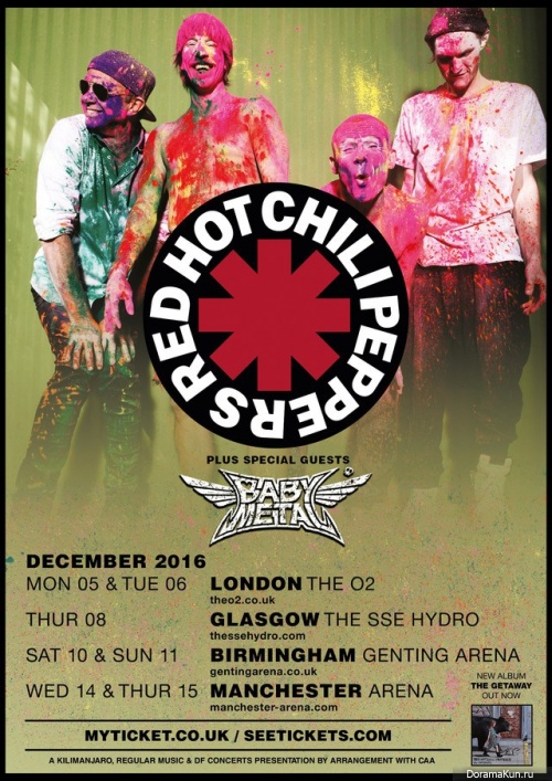 RedHotChilliPeppers
