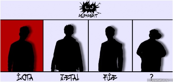 AlphaBat