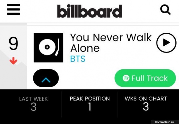 Wings: You Never Walk Alone