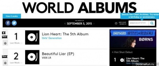 World Albums