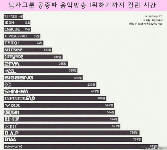 K-pop