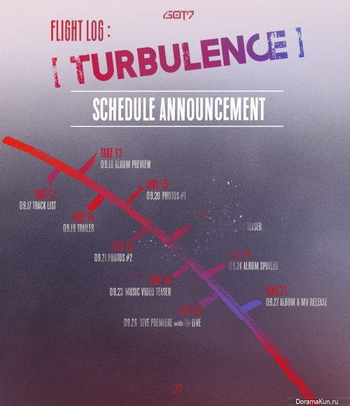 Flight Log: Turbulence