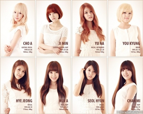AOA