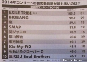 Nikkei Entertainment