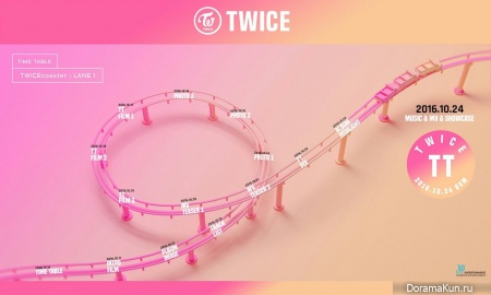 Twice