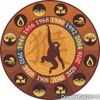 horoscope