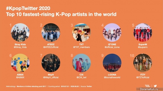 kpop-twitter