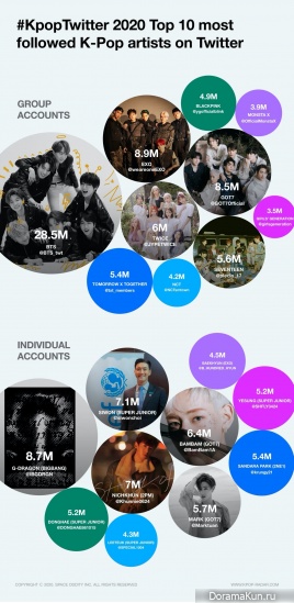 kpop-twitter