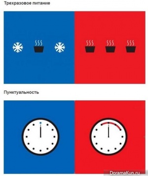 Запад против Востока