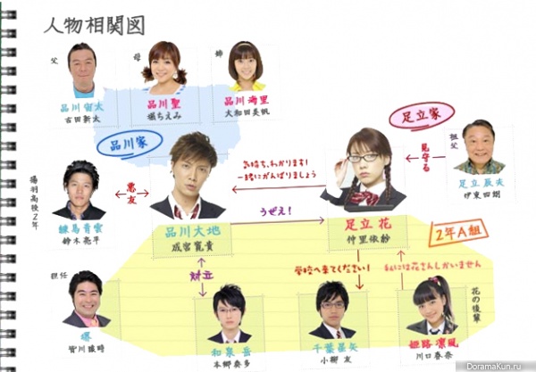 Yankee-kun to Megane-chan