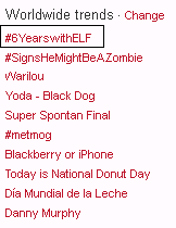 elftrend elftrend